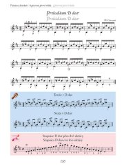 Stachak Tatiana | Kytarová první třída (Gitarová prvá trieda) (+CD)